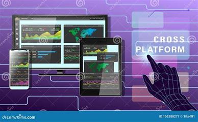 手游渠道 探索游戲消費(fèi)升級(jí)的商機(jī)與企業(yè)網(wǎng)頁(yè)設(shè)計(jì)開(kāi)發(fā)